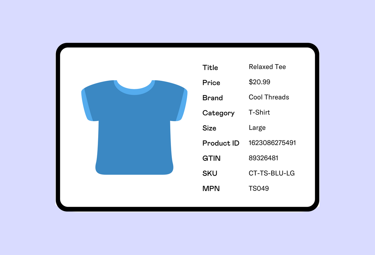 Product Identifiers Explained (SKU, Brand, MPN, GTIN)