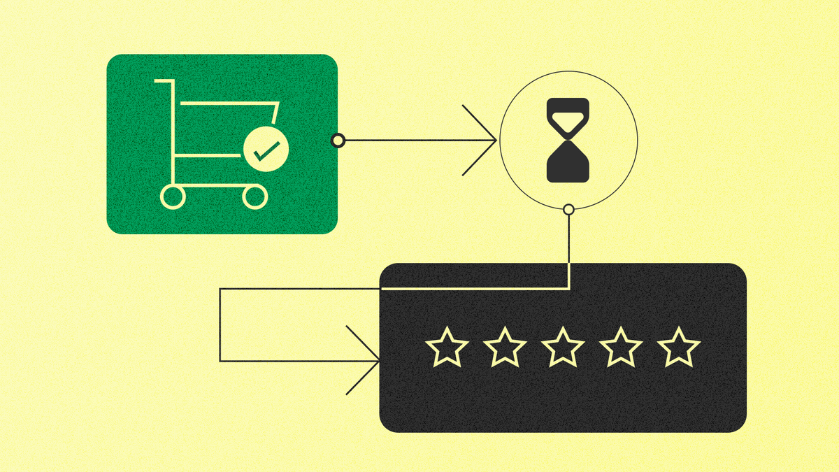 Flows: A New Automation Engine to Gather More Reviews